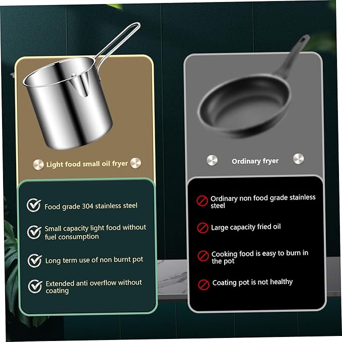 Stainless Steel Deep Fryer Pot with Basket