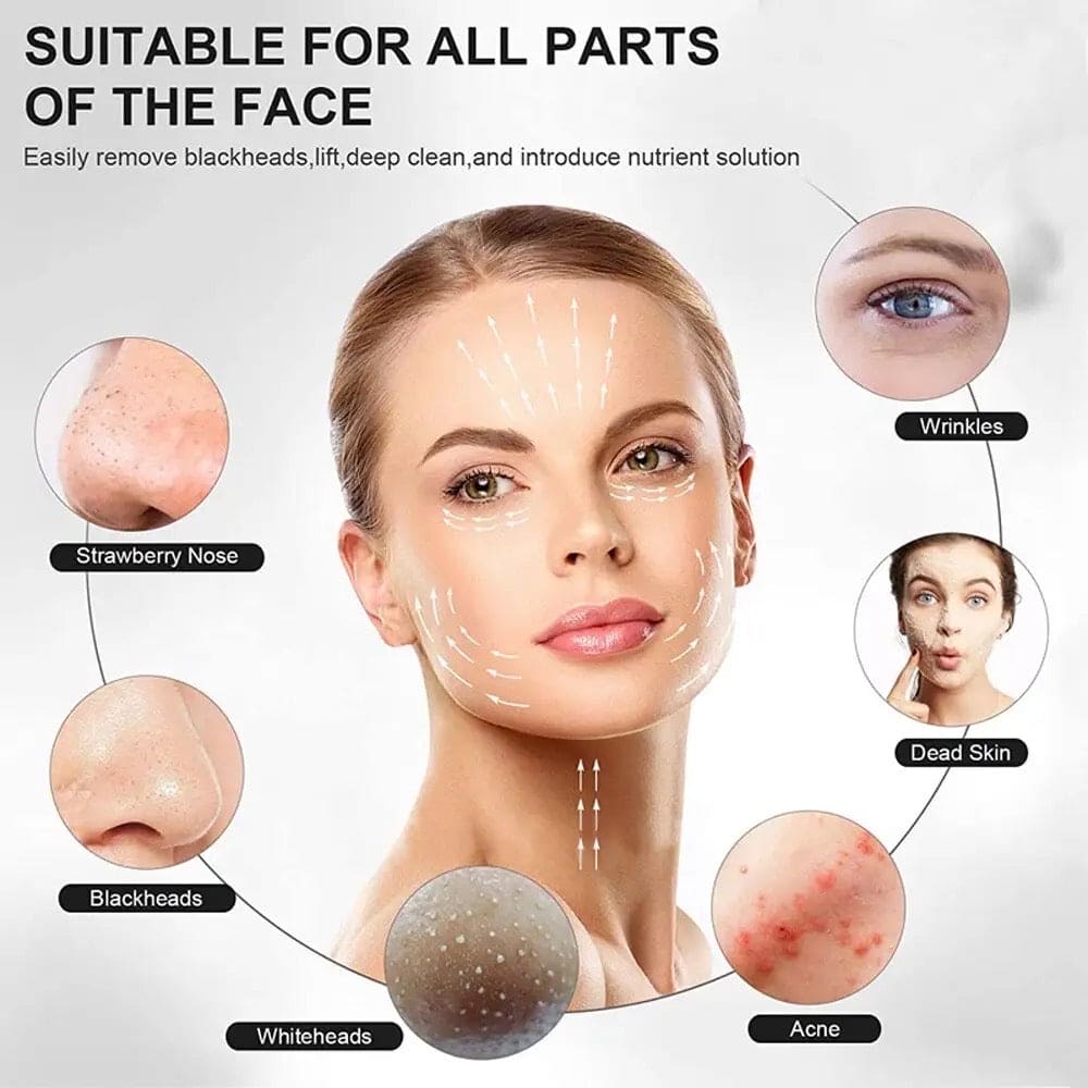 Skin Scrubber Facial Skin Scrubber, Ultrasonic Skin Scrubber Spatula, Electric Blackhead Remover, Facial Cleaner Spatula, 3 Modes Facial Lifting Peeling Tool, Rechargeable Skin Massage Scrubber